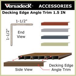 Edge Trim 1.5 IN