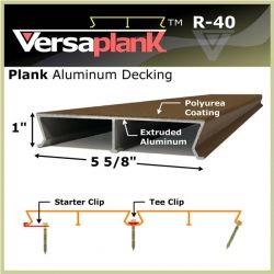 Plank Decking