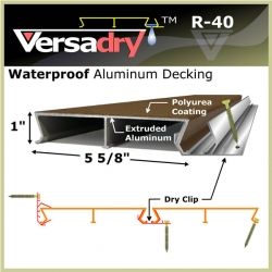 Waterproof Decking