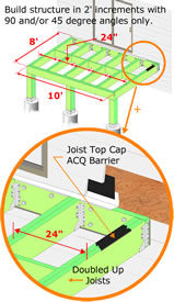 Aluminum Modular Decking Substructure Installation Diagram by Versadeck Decking