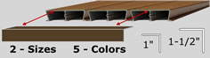 Aluminum Decking Deck trim diagram by Versadeck Decking