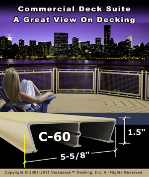 A Great View on Decking