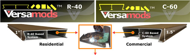 Aluminum Modular Decking Residential and Commercial Versadeck Versamods Diagram