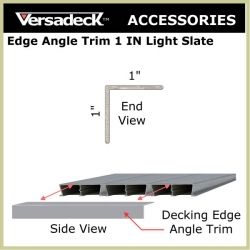 Aluminum Decking Edge Angle Trim 1 IN Light Slate